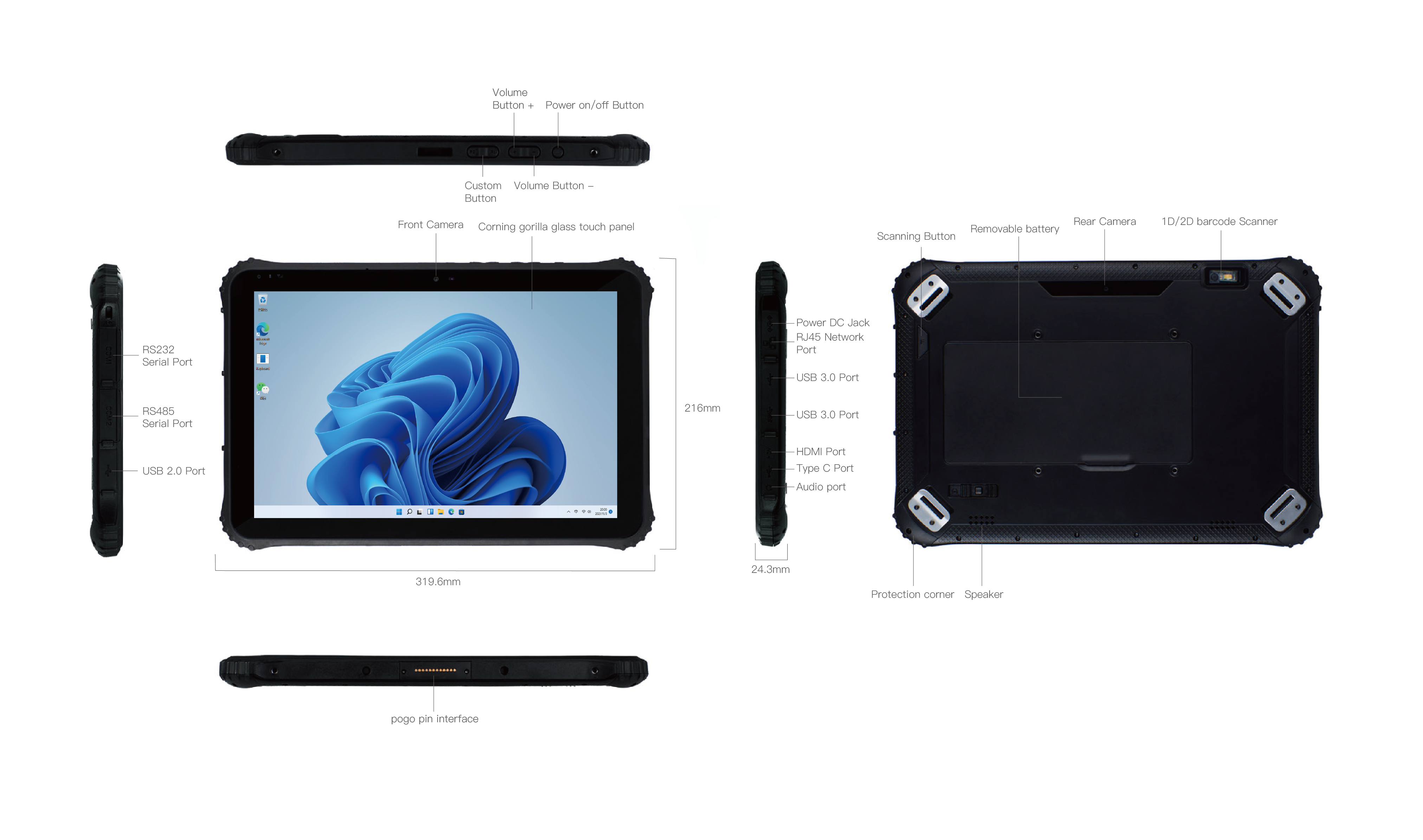 Tactile tab12 alla sidor med portar och beskrivningar